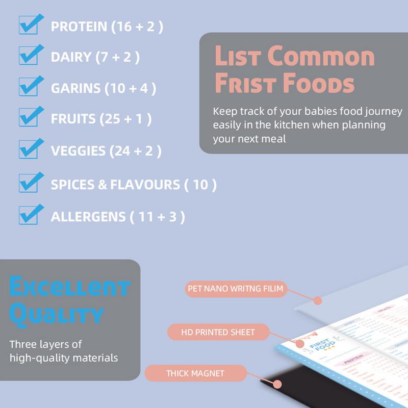 Baby First Foods Tracker with  - Baby Food Chart ulasan dan harga