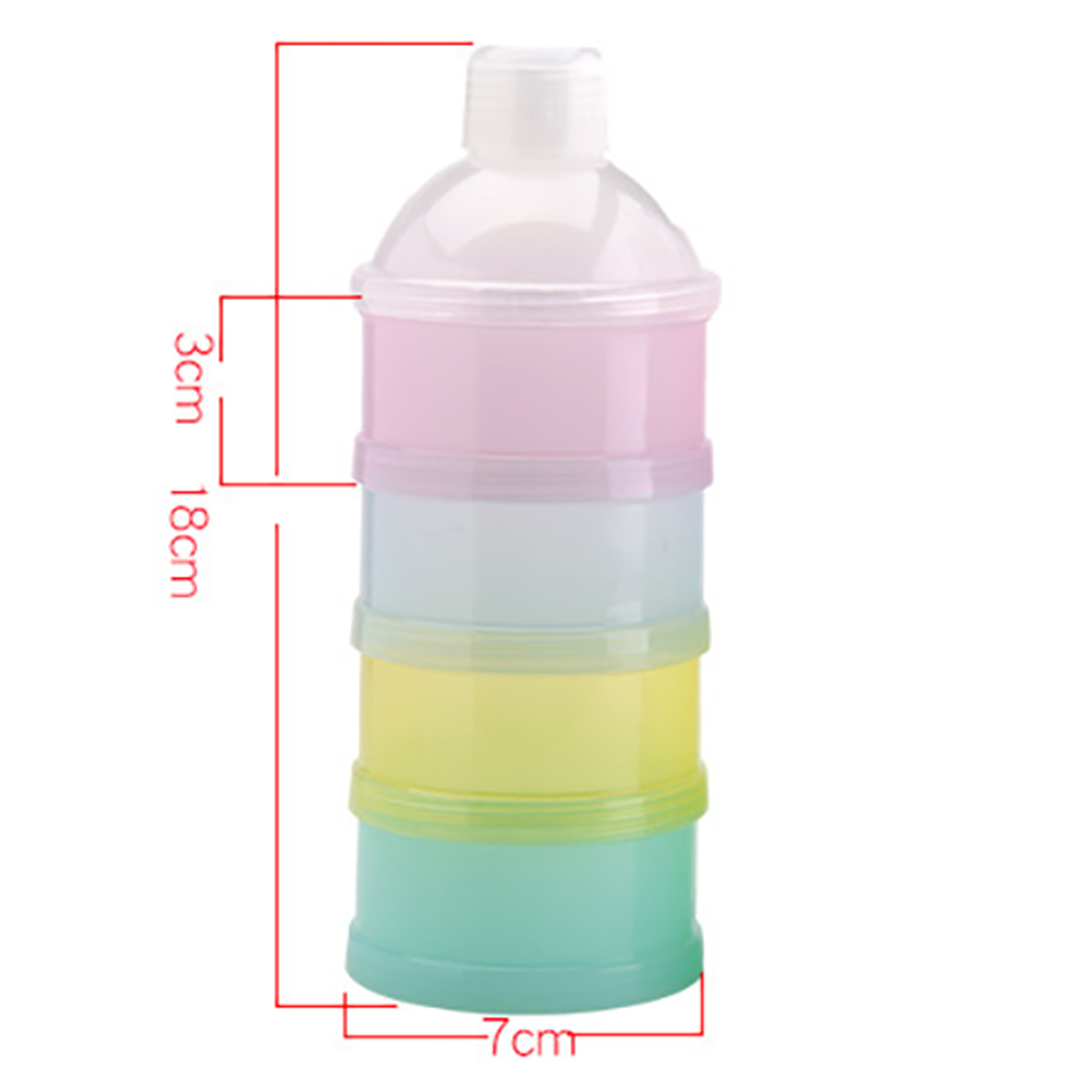 Portable Formula Storage Conta - Baby Food Universe ulasan dan harga