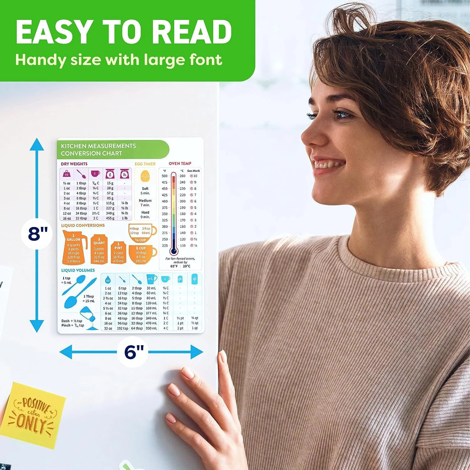 Magnetic Refrigerator Sticker  - Baby Food Chart ulasan dan harga